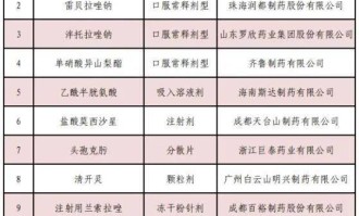 500网- 法甲联盟宣布改革升降级制度细则  